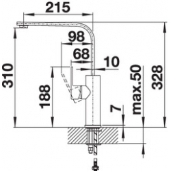 Bateria Blanco RODALIS chrom 523 125